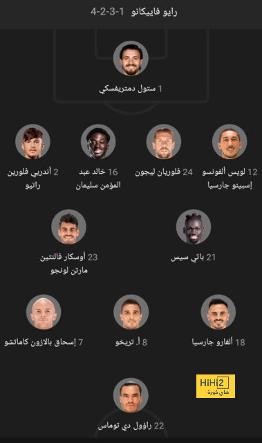 دوري أبطال أفريقيا