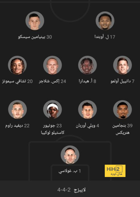 موعد انطلاق دوري أبطال آسيا