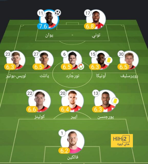 قمة الدوري السعودي