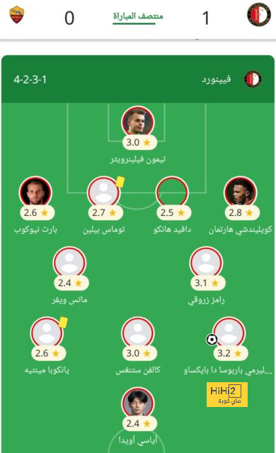 west ham vs wolves