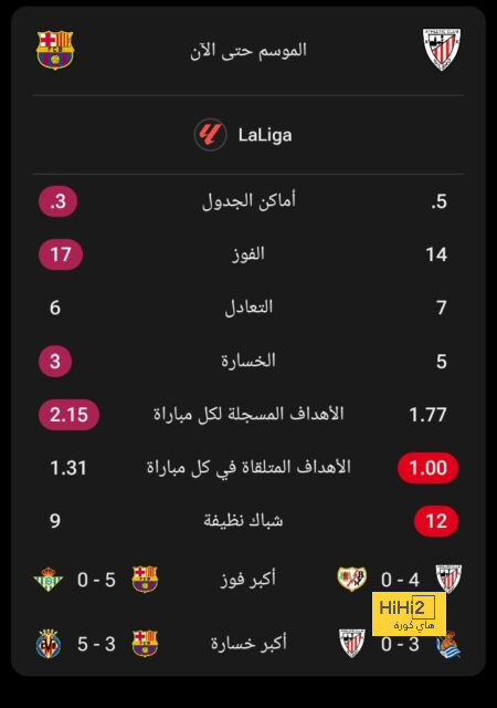 st-étienne vs marseille