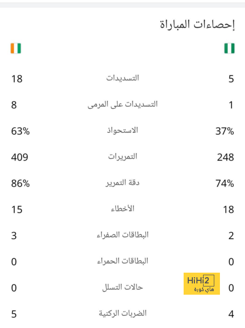 مواعيد مباريات كأس السوبر السعودي