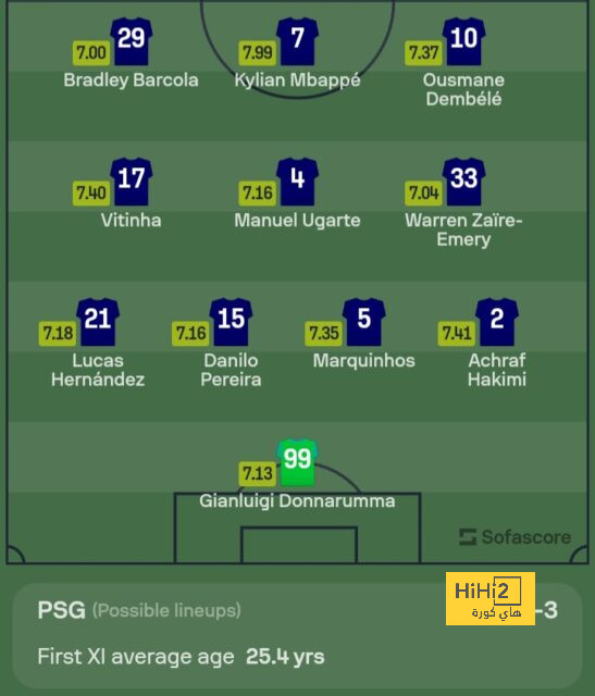 ipswich town vs bournemouth