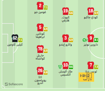 مباريات دور الـ16 في دوري الأبطال