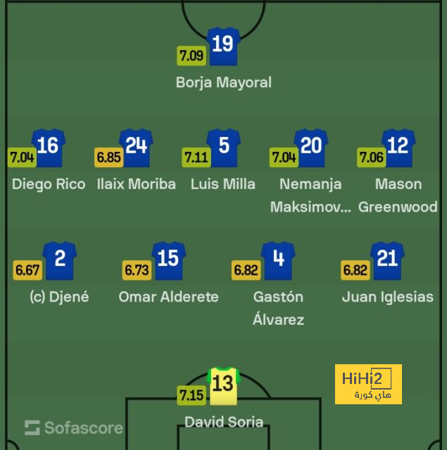 st-étienne vs marseille