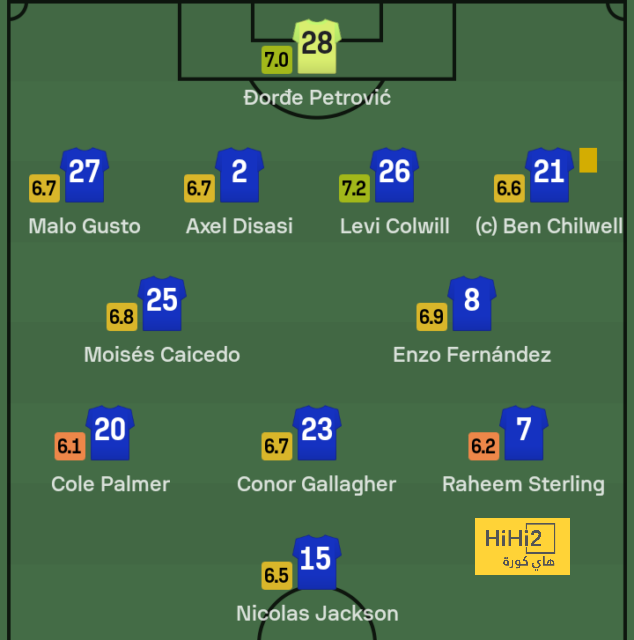 osasuna vs alavés