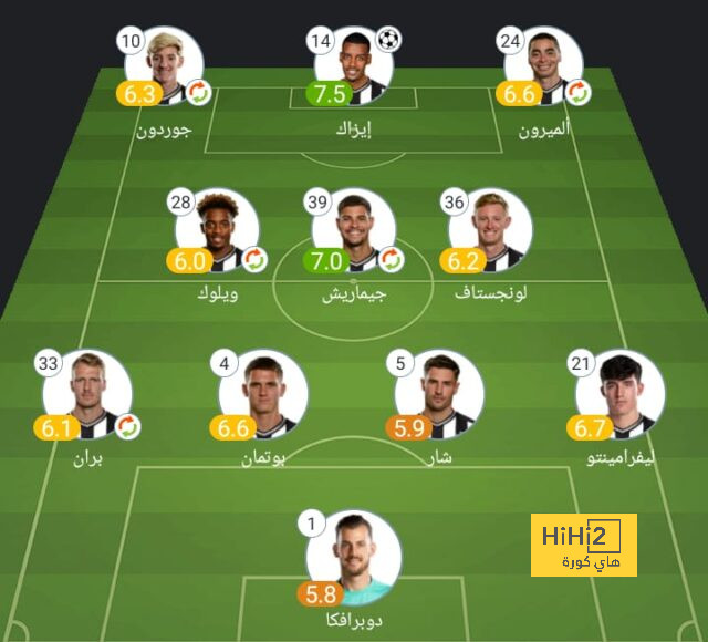 مباريات دور الـ16 في دوري الأبطال