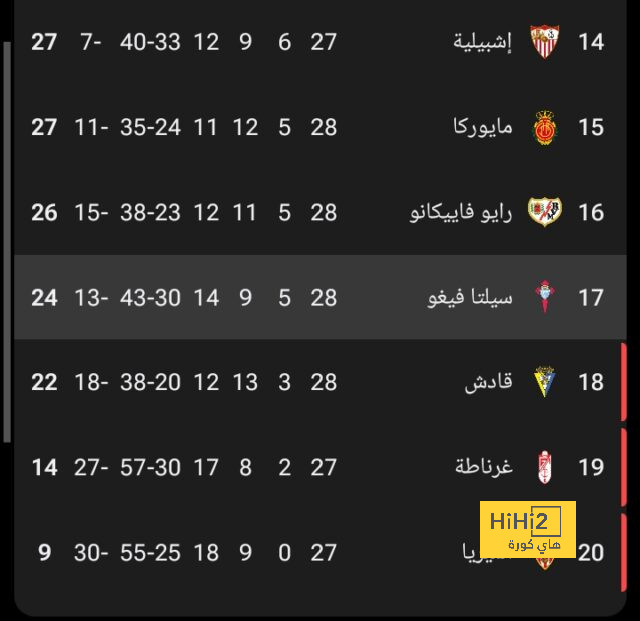 إنيمبا ضد الزمالك