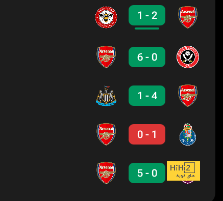 أخبار انتقالات اللاعبين في الدوري الإسباني