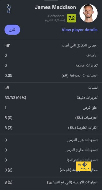 مباريات دور المجموعات