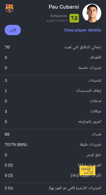 وست هام ضد وولفرهامبتون