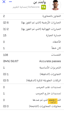 أقوى المباريات القادمة