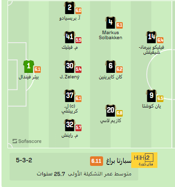 dortmund vs hoffenheim