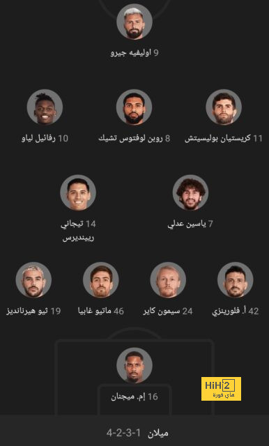 ترتيب الدوري الاسباني