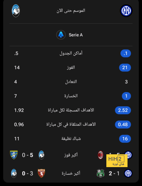 أخبار انتقالات الدوري الفرنسي