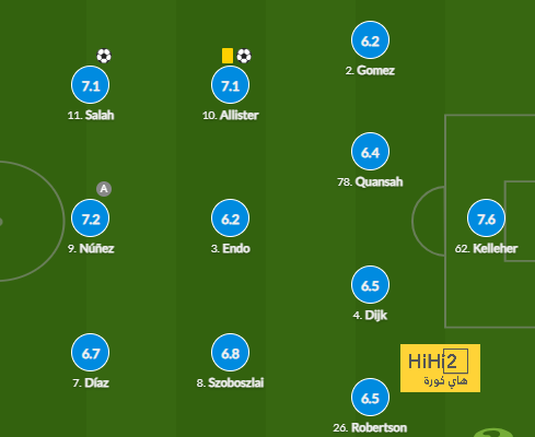 alavés vs athletic club