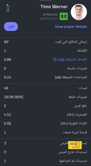 مباريات دور الـ16 في دوري الأبطال