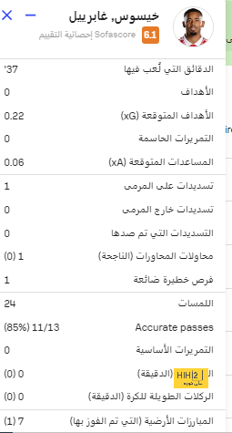 تحليل أهداف مباراة برشلونة وبايرن ميونخ