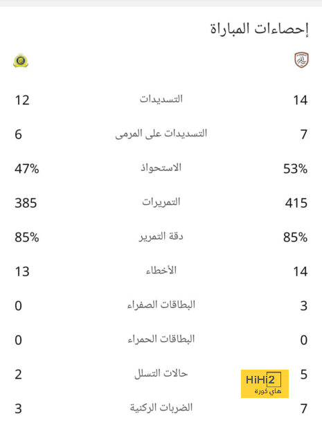 مواعيد مباريات دوري أبطال أوروبا