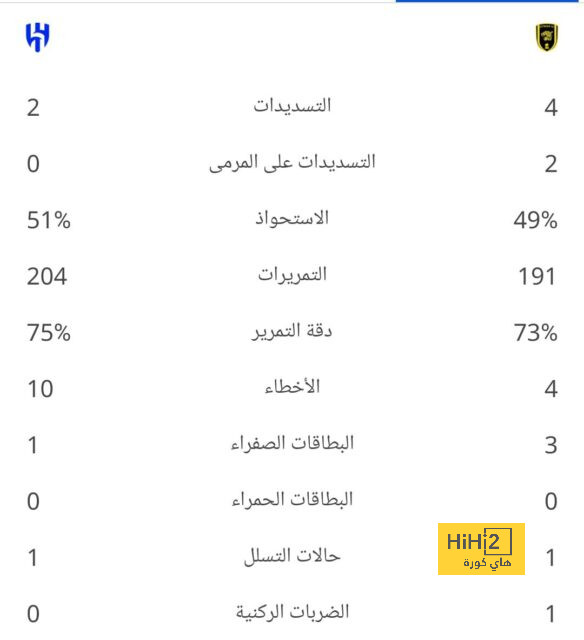 west ham vs wolves