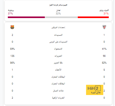 موعد انطلاق دوري أبطال آسيا