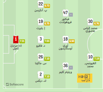 zamalek vs al masry