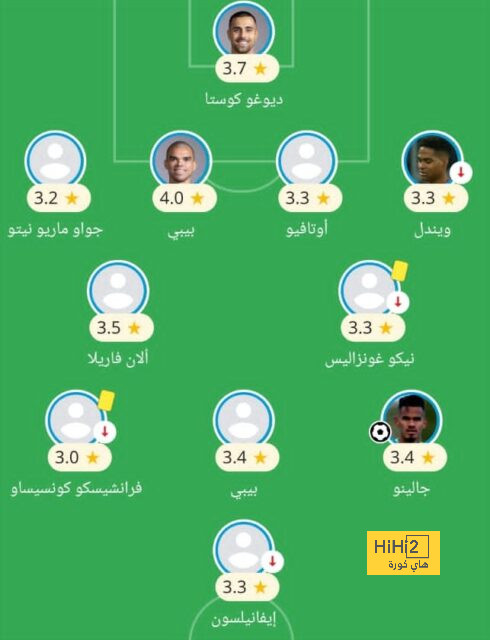 sivasspor vs galatasaray