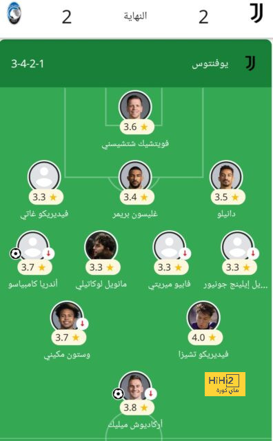 مباريات دور الـ16 في دوري الأبطال