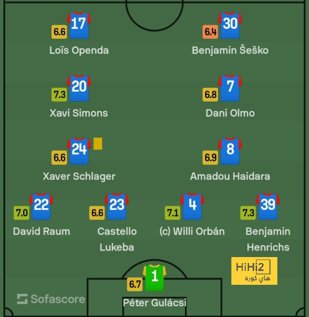 sivasspor vs galatasaray