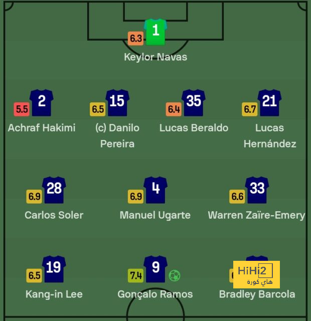 st-étienne vs marseille