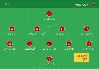 مباريات ودية دولية