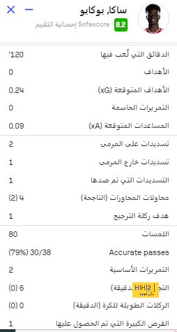 توقعات مباريات الأسبوع