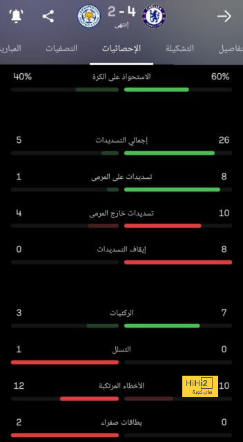 pak vs sa