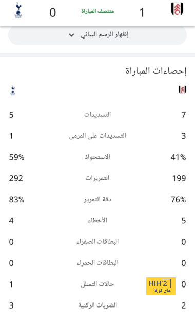 جدول مباريات الدوري القطري