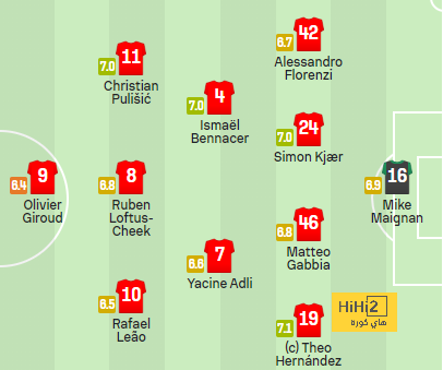 west ham vs wolves