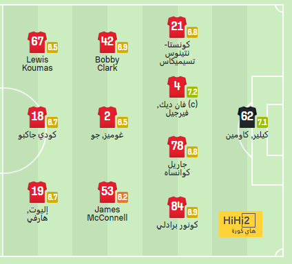 أخبار انتقالات الدوري الفرنسي