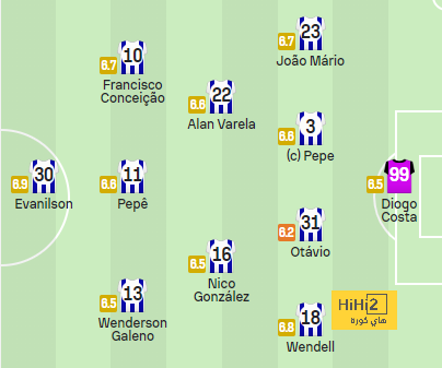 napoli vs lazio