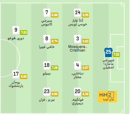 zamalek vs al masry