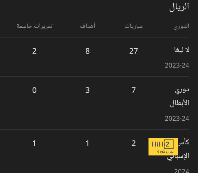 أخبار انتقالات الدوري الفرنسي