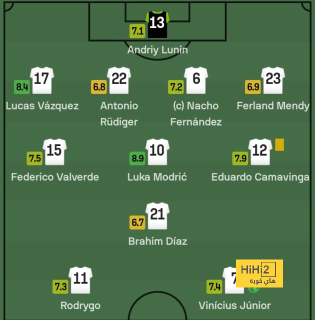 fulham vs arsenal