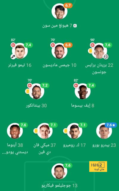 pak vs sa