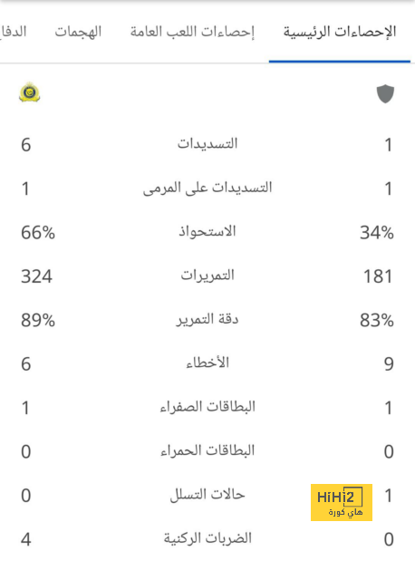 ترتيب الهدافين في دوري الأمم الأوروبية