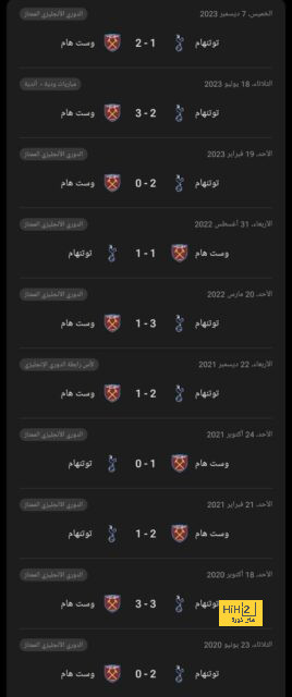 إنيمبا ضد الزمالك