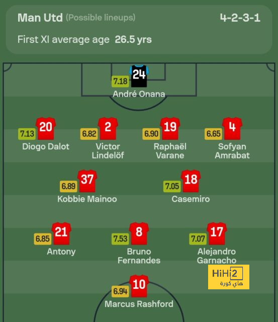 leganes vs real sociedad