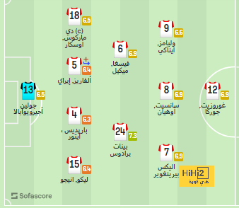 rb leipzig vs eintracht frankfurt