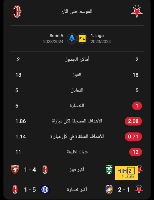 قمة الدوري السعودي