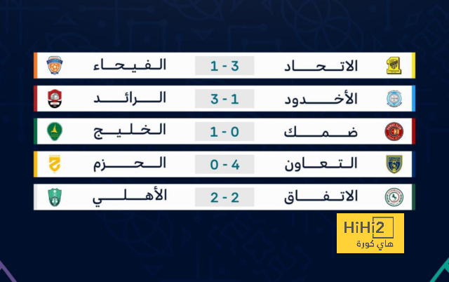 موعد مباريات الدوري السعودي