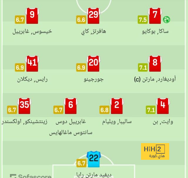 مباريات ربع نهائي دوري أبطال أفريقيا