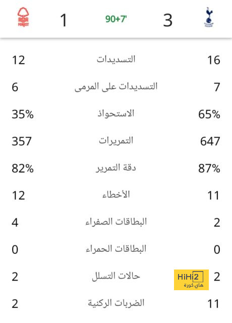 تفاصيل مباراة ريال مدريد ويوفنتوس