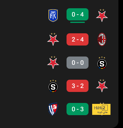 dortmund vs hoffenheim